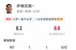 萨维尼奥本场比赛数据：传射建功+2关键传球，评分8.3全场最高