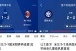 😎大哥威武！米兰本赛季双杀国米，两场都是绝杀