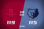 🏀申京32+14 杰伦-格林27分 莫兰特复出27分 火箭险胜灰熊