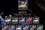 官方：C罗当选FC25年度最佳阵第12人，击败维尔茨、弗林蓬