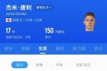 惊天吊射！20岁影锋唐利是热刺青训，本赛季被外租莱顿30场5球6助