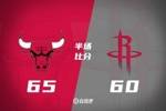 半场战报：火箭落后公牛5分 范乔丹轰下21分 杰伦-格林得12+2+3