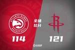 🏀格林32+11 范弗里特21分 特雷-杨19+12 火箭拒逆转力擒老鹰