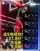 战神卡真的回来了！！小卡近五场场均27.8分8.6板4助😤