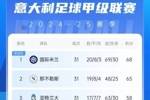 意甲积分榜：那不勒斯近9轮仅2胜，落后榜首国米3分仍居第二