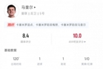 最强中锋已在阵中❓️马奎尔数据：2射1正补时绝杀 4次争顶3成功