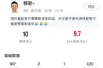 穆勒vs奥克兰城数据：2射1传，关键传球2，2拦截2抢断，评分10