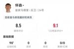 高级货！怀森西甲首秀：114触球2关键传球7解围，评分8.5全场最高