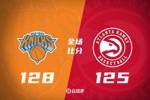🏀尼克斯送老鹰六连败 唐斯36+16 布伦森34+5 奥孔武31+14