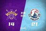 🏀潜力赛-青岛击败北控 张扬6分3板 胡小龙5分8板 宋文浩8分