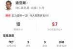 独造5球！迪亚斯本场5射4正进3球+2造点+6关键传球 获评10分