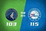 🏀76人力擒森林狼 乔治23+6+6 马克西21+6+8 爱德华兹三分7中0