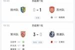 苏超回归！苏超今日综述：常州登顶南通垫底，无锡 盐城 苏州取胜